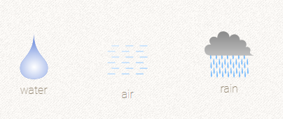 Water + Air = Rain