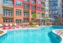 Apartments For Rent in Charlotte